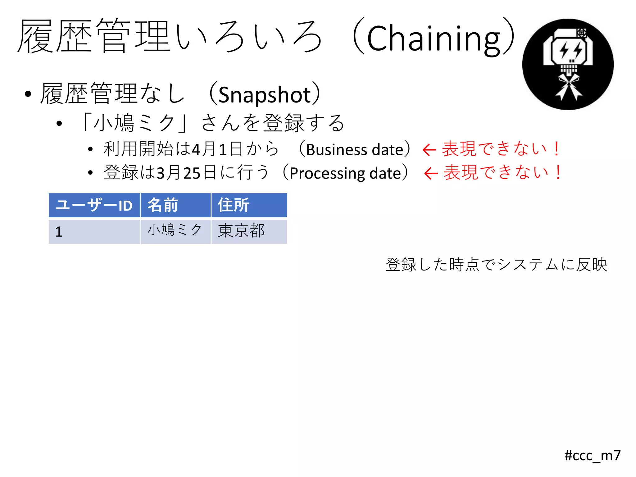 #ccc_m7
履歴管理いろいろ（Chaining）
• 履歴管理なし （Snapshot）
• 「小鳩ミク」さんを登録する
• 利用開始は4月1日から （Business date）← 表現できない！
• 登録は3月25日に行う（Processing date） ← 表現できない！
ユーザーID 名前 住所
1 小鳩ミク 東京都
登録した時点でシステムに反映
 