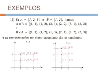 EXEMPLOS
 