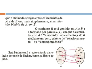 Relações