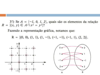 Relações
