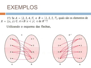 EXEMPLOS
 