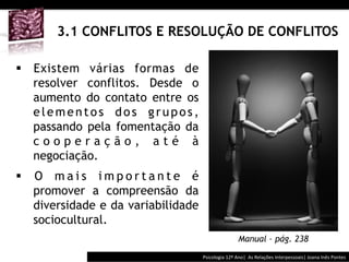  	
  	
  




       3.1 CONFLITOS E RESOLUÇÃO DE CONFLITOS

§  Existem várias formas de
    resolver conflitos. Desde o
    aumento do contato entre os
    elementos dos grupos,
    passando pela fomentação da
    cooperação, até à
    negociação.
§  O m a i s i m p o r t a n t e é
    promover a compreensão da
    diversidade e da variabilidade
    sociocultural.
                                                                    Manual – pág. 238
                                             Psicologia	
  12º	
  Ano|	
  	
  As	
  Relações	
  Interpessoais|	
  Joana	
  Inês	
  Pontes	
  
 