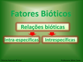 Fatores Bióticos
                       Relações bióticas

    Intra-específicas           Intrespecíficas


Ciências Naturais 8º Ano               Professora: Mina Covas
 