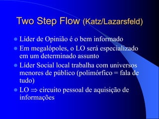 Two Step Flow (Katz/Lazarsfeld)
 Líder de Opinião é o bem informado
 Em megalópoles, o LO será especializado
em um determinado assunto
 Líder Social local trabalha com universos
menores de público (polimórfico = fala de
tudo)
 LO  circuito pessoal de aquisição de
informações
 