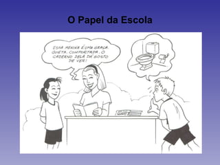 O Papel da Escola 