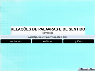 RELAÇÕES DE PALAVRAS E DE SENTIDO
                          semântica
             As relações entre palavras podem ser:
semânticas                fonéticas                  gráficas
 