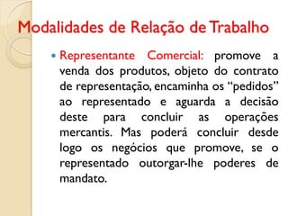Modalidades de Relação de Trabalho
 Representante Comercial: promove a
venda dos produtos, objeto do contrato
de representação, encaminha os “pedidos”
ao representado e aguarda a decisão
deste para concluir as operações
mercantis. Mas poderá concluir desde
logo os negócios que promove, se o
representado outorgar-lhe poderes de
mandato.
 