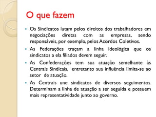O que fazem
 Os Sindicatos lutam pelos direitos dos trabalhadores em
negociações diretas com as empresas, sendo
responsáveis, por exemplo, pelos Acordos Coletivos.
 As Federações traçam a linha ideológica que os
sindicatos a ela filiados devem seguir.
 As Confederações tem sua atuação semelhante às
Centrais Sindicais, entretanto sua influência limita-se ao
setor de atuação.
 As Centrais une sindicatos de diversos seguimentos.
Determinam a linha de atuação a ser seguida e possuem
mais representatividade junto ao governo.
 