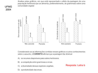 UFMG
2004
Resposta: Letra b
 