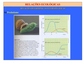 RELAÇÕES ECOLÓGICAS
RELAÇÕES DESARMÔNICAS INTERESPECÍFICASRELAÇÕES DESARMÔNICAS INTERESPECÍFICAS
b) Predatismo
 