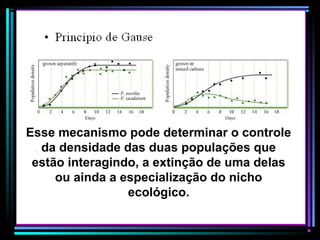 Esse mecanismo pode determinar o controle
da densidade das duas populações que
estão interagindo, a extinção de uma delas
ou ainda a especialização do nicho
ecológico.
 