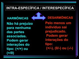 INTRA-ESPECÍFICA / INTERESPECÍFICA
HARMÔNICAS DESARMÔNICAS
Pelo menos um
indivíduo sai
prejudicado.
Podem gerar
interações do
tipo:
(+/-), (0/-) ou (-/-)
Não há prejuízo
para nenhuma
das partes
associadas.
Podem gerar
interações do
tipo: (+/+) ou
(+/0)
 