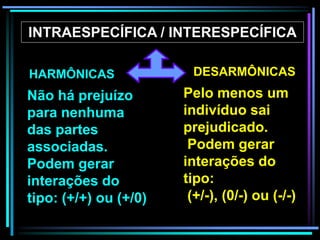 INTRAESPECÍFICA / INTERESPECÍFICA
HARMÔNICAS DESARMÔNICAS
Pelo menos um
indivíduo sai
prejudicado.
Podem gerar
interações do
tipo:
(+/-), (0/-) ou (-/-)
Não há prejuízo
para nenhuma
das partes
associadas.
Podem gerar
interações do
tipo: (+/+) ou (+/0)
 
