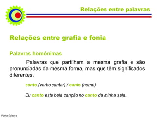 Relações entre palavras




      Relações entre grafia e fonia

      Palavras homónimas
              Palavras que partilham a mesma grafia e são
      pronunciadas da mesma forma, mas que têm significados
      diferentes.
                canto (verbo cantar) / canto (nome)

                Eu canto esta bela canção no canto da minha sala.



Porto Editora
 
