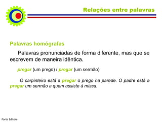 Relações entre palavras




      Palavras homógrafas
         Palavras pronunciadas de forma diferente, mas que se
      escrevem de maneira idêntica.
                pregar (um prego) / pregar (um sermão)

          O carpinteiro está a pregar o prego na parede. O padre está a
      pregar um sermão a quem assiste à missa.




Porto Editora
 