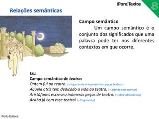 Porto Editora 
Campo semântico 
Um campo semântico é o 
conjunto dos significados que uma 
palavra pode ter nos diferentes 
contextos em que ocorre. 
Ex.: 
Campo semântico de teatro: 
Ontem fui ao teatro. (= lugar onde se representam peças teatrais) 
Aquela atriz tem dedicado a vida ao teatro. (= arte de representar) 
Aristófanes escreveu inúmeras peças de teatro. (= obras dramáticas) 
Acaba já com esse teatro! (= fingimento) 
