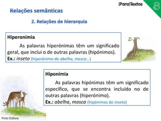 Hiperonímia 
Porto Editora 
As palavras hiperónimas têm um significado 
geral, que inclui o de outras palavras (hipónimos). 
Ex.: inseto (hiperónimo de abelha, mosca…) 
Hiponímia 
As palavras hipónimas têm um significado 
específico, que se encontra incluído no de 
outras palavras (hiperónimo). 
Ex.: abelha, mosca (hipónimos de inseto) 
 