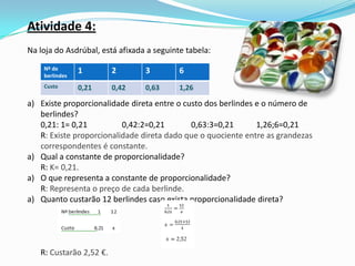Atividade 4:
Na loja do Asdrúbal, está afixada a seguinte tabela:
    Nº de       1        2       3         6
    berlindes
    Custo       0,21     0,42    0,63      1,26

a) Existe proporcionalidade direta entre o custo dos berlindes e o número de
   berlindes?
   0,21: 1= 0,21          0,42:2=0,21        0,63:3=0,21       1,26;6=0,21
   R: Existe proporcionalidade direta dado que o quociente entre as grandezas
   correspondentes é constante.
a) Qual a constante de proporcionalidade?
   R: K= 0,21.
a) O que representa a constante de proporcionalidade?
   R: Representa o preço de cada berlinde.
a) Quanto custarão 12 berlindes caso exista proporcionalidade direta?




   R: Custarão 2,52 €.
 