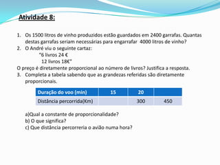 Atividade 8:

1. Os 1500 litros de vinho produzidos estão guardados em 2400 garrafas. Quantas
   destas garrafas seriam necessárias para engarrafar 4000 litros de vinho?
2. O André viu o seguinte cartaz:
         “6 livros 24 €
           12 livros 18€”
O preço é diretamente proporcional ao número de livros? Justifica a resposta.
3. Completa a tabela sabendo que as grandezas referidas são diretamente
   proporcionais.
        Duração do voo (min)            15           20
        Distância percorrida(Km)                     300      450

   a)Qual a constante de proporcionalidade?
   b) O que significa?
   c) Que distância percorreria o avião numa hora?
 