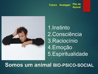 1.Instinto
2.Consciência
3.Raciocínio
4.Emoção
5.Espiritualidade
Futura Sustagen Pão de
Açúcar
Somos um animal BIO-PSICO-SOCIAL
 