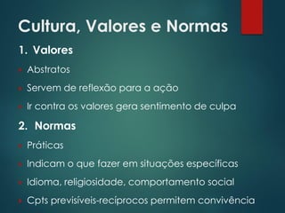 Cultura, Valores e Normas
1. Valores
 Abstratos
 Servem de reflexão para a ação
 Ir contra os valores gera sentimento de culpa
2. Normas
 Práticas
 Indicam o que fazer em situações específicas
 Idioma, religiosidade, comportamento social
 Cpts previsíveis-recíprocos permitem convivência
 