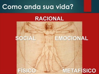 Como anda sua vida?
FÍSICO METAFÍSICO
SOCIAL EMOCIONAL
RACIONAL
 