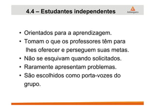 4.4 – Estudantes independentes
• Orientados para a aprendizagem.
• Tomam o que os professores têm para
lhes oferecer e perseguem suas metas.
• Não se esquivam quando solicitados.• Não se esquivam quando solicitados.
• Raramente apresentam problemas.
• São escolhidos como porta-vozes do
grupo.
 
