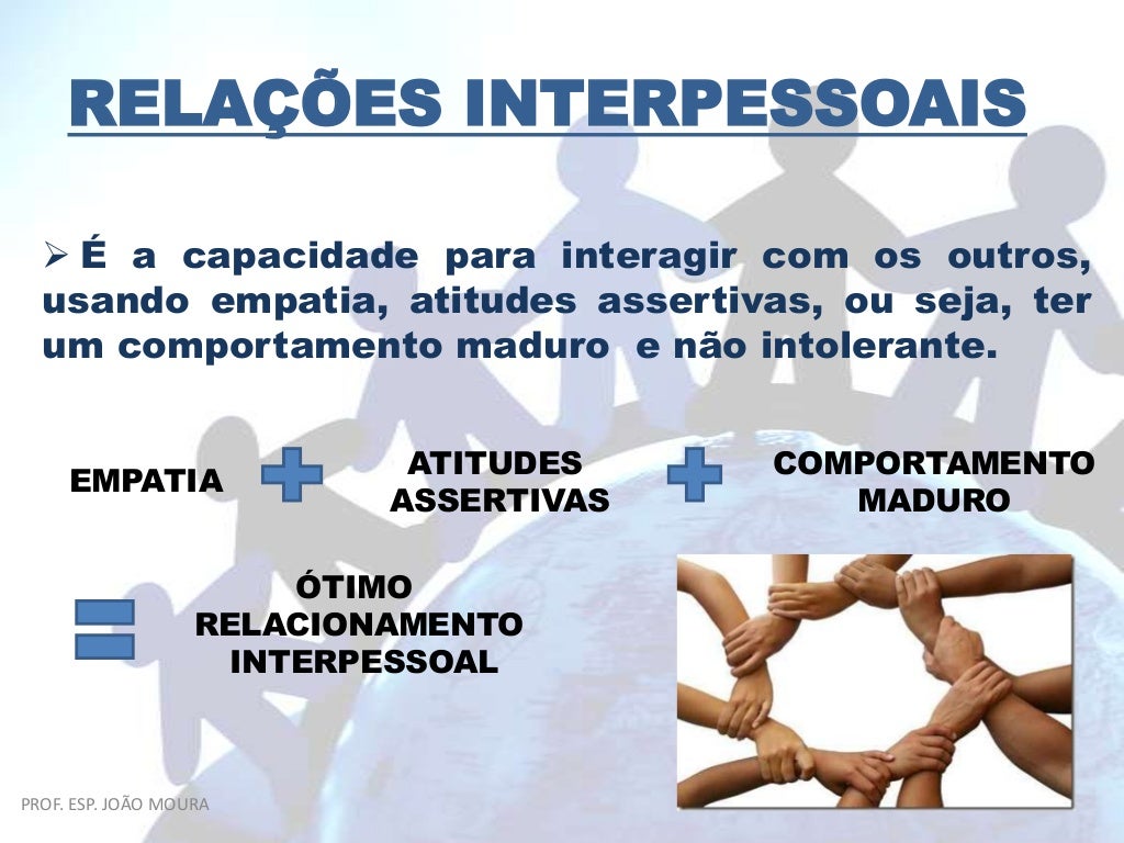 Relações interpessoais apresentação Relações interpessoais apresentação