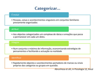 Categorizar…
• Pessoas, coisas e acontecimentos singulares em conjuntos familiares
previamente organizados
É incluir
• Aos objectos categorizados um complexo de ideias e emoções que passa
a permanecer em cada um deles.
atribuir
• Num conjunto o máximo de informação, economizando estratégias de
pensamentos e facilitando a actuação na realidade
Integrar
• Rapidamente objectos e acontecimentos portadores de marcas ou sinais
próprios das categorias ou grupos em questão.
identificar
Abrunhosa et alli, in Psicologia 12, Areal
 