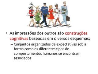 • As impressões dos outros são construções
cognitivas baseadas em diversos esquemas:
– Conjuntos organizados de expectativas sob a
forma como os diferentes tipos de
comportamentos humanos se encontram
associados
 
