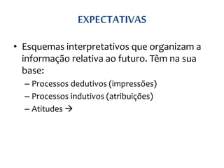EXPECTATIVAS
• Esquemas interpretativos que organizam a
informação relativa ao futuro. Têm na sua
base:
– Processos dedutivos (impressões)
– Processos indutivos (atribuições)
– Atitudes 
 
