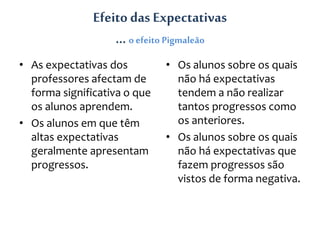 Efeito das Expectativas
… o efeito Pigmaleão
• As expectativas dos
professores afectam de
forma significativa o que
os alunos aprendem.
• Os alunos em que têm
altas expectativas
geralmente apresentam
progressos.
• Os alunos sobre os quais
não há expectativas
tendem a não realizar
tantos progressos como
os anteriores.
• Os alunos sobre os quais
não há expectativas que
fazem progressos são
vistos de forma negativa.
 