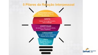 5 Pilares da Relação Interpessoal
 