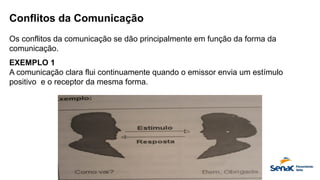 Conflitos da Comunicação
Os conflitos da comunicação se dão principalmente em função da forma da
comunicação.
EXEMPLO 1
A comunicação clara flui continuamente quando o emissor envia um estímulo
positivo e o receptor da mesma forma.
 