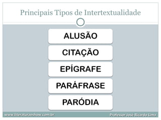 Principais Tipos de Intertextualidade
www.literaturaeshow.com.brwww.literaturaeshow.com.br Professor José Ricardo LimaProfessor José Ricardo Lima
 