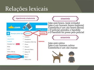Relações lexicais
 
