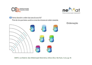 Ordenação
DANTE, Luiz Roberto. Ápis Alfabetização Matemática, Editora Ática: São Paulo, 3 ano, pg. 39.
 