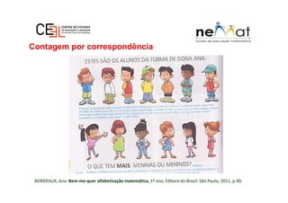 Contagem por correspondência
BORDEAUX, Ana. Bem-me-quer alfabetização matemática, 1º ano, Editora do Brasil: São Paulo, 2011, p.40.
 