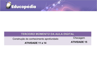 TERCEIRO MOMENTO DA AULA DIGITALTERCEIRO MOMENTO DA AULA DIGITAL
Construção do conhecimento aprofundado
ATIVIDADE 11 a 14
Checagem
ATIVIDADE 15
 