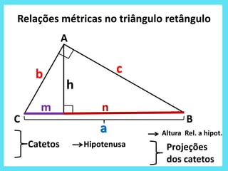 Relações métricas no triângulo retângulo
              A


     b                    c
              h
      m               n
C                                      B
                     a         Altura Rel. a hipot.
    Catetos       Hipotenusa    Projeções
                                dos catetos
 