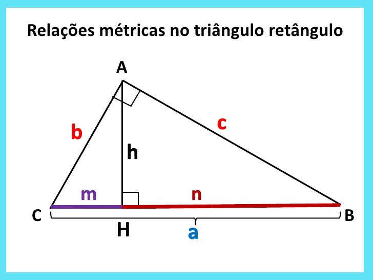 A Figura Representa Um Retângulo De 36 M