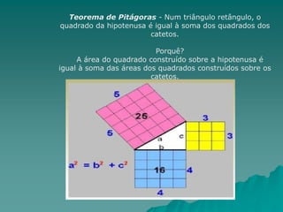 Teorema de Pitágoras - Num triângulo retângulo, o
quadrado da hipotenusa é igual à soma dos quadrados dos
catetos.
Porquê?
A área do quadrado construído sobre a hipotenusa é
igual à soma das áreas dos quadrados construídos sobre os
catetos.
 