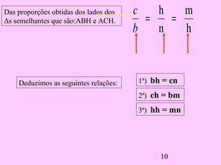 10
Das proporções obtidas dos lados dos
Δs semelhantes que são:ABH e ACH.
Deduzimos as seguintes relações: 1ª) bh = cn
2ª) ch = bm
3ª) hh = mn
h
m
n
h
==
b
c
 