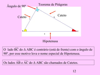 12
Teorema de Pitágoras
Hipotenusa
Cateto
Cateto
Ângulo de 90º
Os lados AB e AC do Δ ABC são chamados de Catetos.
O lado BC do Δ ABC é contrário (está de frente) com o ângulo de
90º, por esse motivo leva o nome especial de Hipotenusa.
 