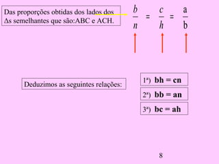 8
Das proporções obtidas dos lados dos
Δs semelhantes que são:ABC e ACH.
Deduzimos as seguintes relações:
b
a
==
h
c
n
b
1ª) bh = cn
2ª) bb = an
3ª) bc = ah
 
