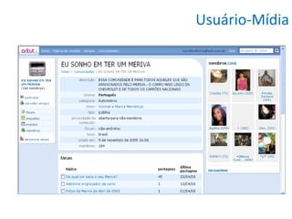 Usuário-Mídia
 