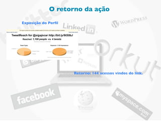 O retorno da ação
Exposição do Perﬁl




                     Retorno: 144 acessos vindos do link.
 