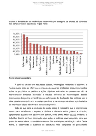 Gráfico I. Percentuais de informação observados por categoria de análise de conteúdo
nos portais web dos estados da região Norte
Fonte: elaboração própria
A partir da análise dos resultados obtidos, informações referentes a ‘objetivos’ e
‘ações atuais’ pode-se inferir que a maioria das páginas analisadas possui informações
sobre os propósitos da política e ações objetivas realizadas em parceria ou não. A
representação simbólica associada à elevada presença de manifestações dessas
informações demonstra a insistência na reafirmação de divulgação das políticas sob o
olhar prioritariamente focado em ações primárias e na escassez de níveis aprofundados
de informação capaz de subsidiar a discussão pública.
Sabe-se que para a produção de capital social é necessário que a internet seja
usada para transformar o espaço e diminuir a distância entre governo e cidadão,
aproximando sujeitos com objetivos em comum, como afirma Matos (2009). Portanto, o
indivíduo deveria ser bem informado sobre ações e práticas governamentais, para que
possa vir a estabelecer pontes densas entre a fala e ação para participação cívica. Desta
forma, e observando a ausência de estruturas mais complexas de pensamento
Anais do XI Congresso Brasileiro Científico de Comunicação
Organizacional e Relações Públicas (Abrapcorp 2017)
15 e 19 de maio de 2017
ISBN: 978-85-397-1078-2 13
 