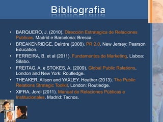 • BARQUERO, J. (2010). Dirección Estrategica de Relaciones
  Publicas. Madrid e Barcelona: Bresca.
• BREAKENRIDGE, Deirdre (2008). PR 2.0. New Jersey: Pearson
  Education.
• FERREIRA, B. et al (2011). Fundamentos de Marketing. Lisboa:
  Sílabo.
• FREITAG, A. e STOKES, A. (2009). Global Public Relations.
  London and New York: Routledge.
• THEAKER, Alison and YAXLEY, Heather (2013). The Public
  Relations Strategic Toolkit. London: Routledge.
• XIFRA, Jordi (2011). Manual de Relaciones Públicas e
  Institucionales. Madrid: Tecnos.
 