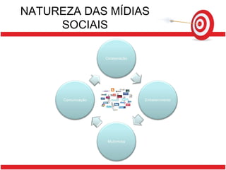 NATUREZA DAS MÍDIAS SOCIAIS 
